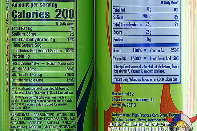 Energy Ingredients of WIRED ENERGY B12 RUSH